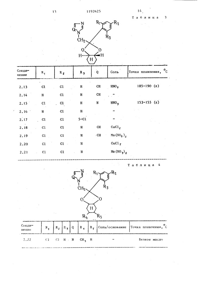 Способ получения производных 1-(2-арил-1,3-диоксолан-2- илметил)- @ -имидазолов и @ -1,2,4-триазолов,их кислых аддитивных солей,комплексных солей металлов или стереомеров (патент 1192625)