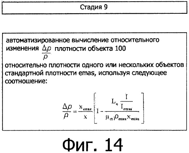 Способ и устройство для определения плотности и размерных характеристик объекта и их применение для проверки таблеток ядерного топлива в процессе производства (патент 2362140)