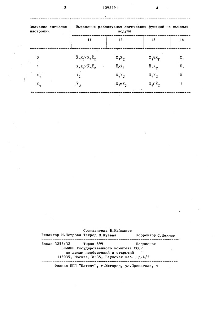 Универсальный логический модуль (патент 1092491)