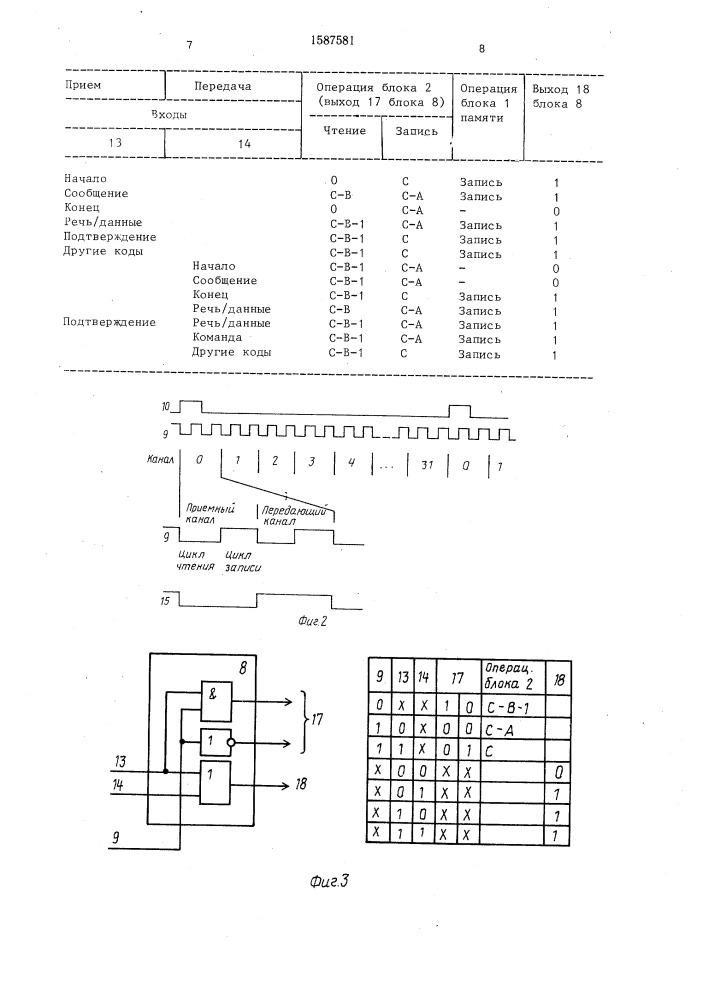 Устройство для формирования адресов буферной памяти (патент 1587581)