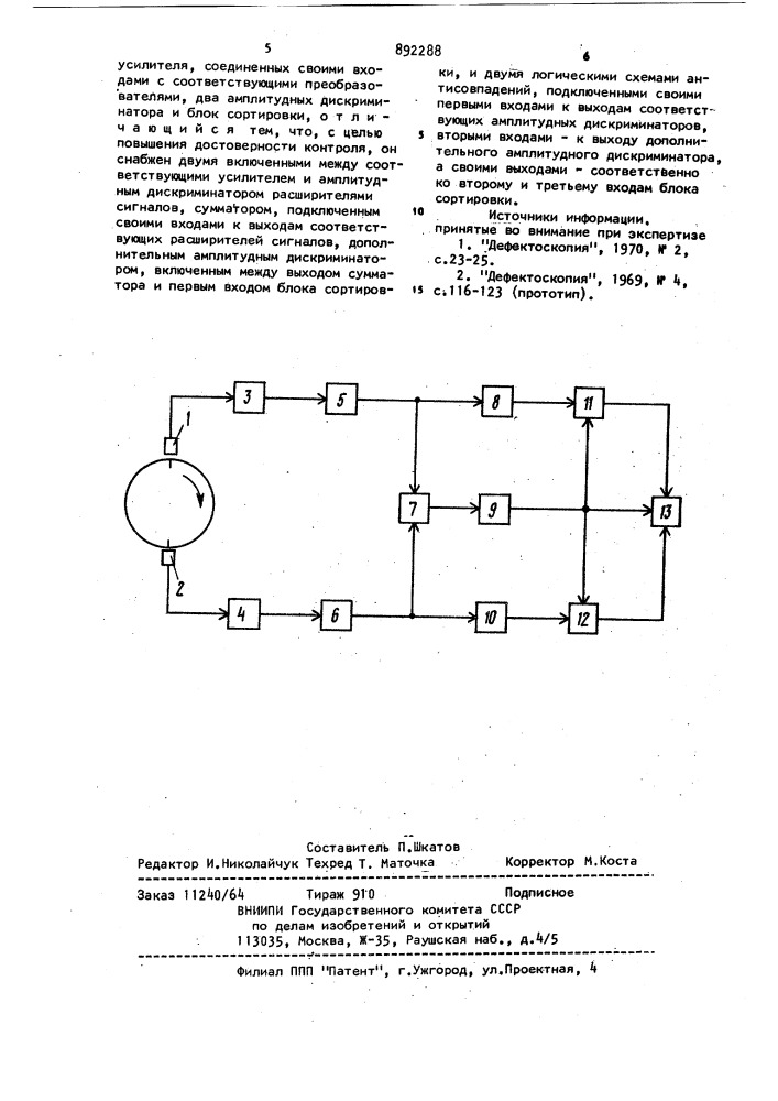 Дефектоскоп поверхности проката круглого сечения (патент 892288)