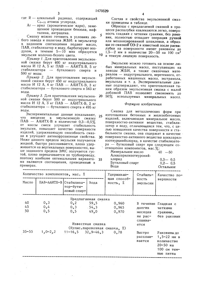 Смазка для металлических форм (патент 1470529)