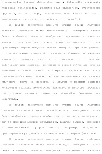 Слитые белки альбумина (патент 2369404)
