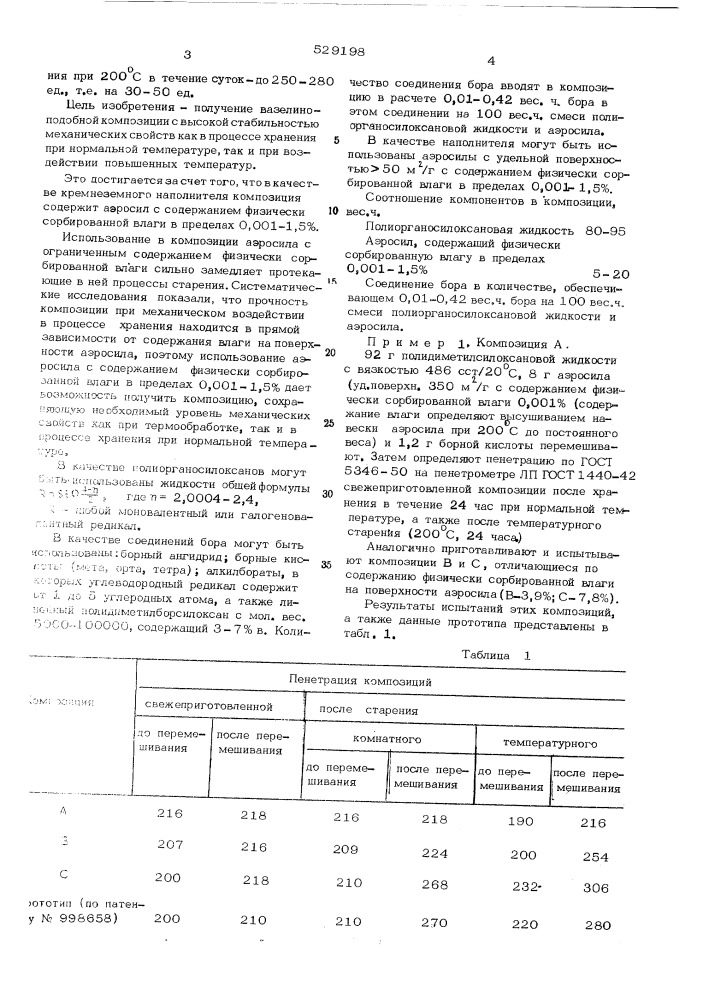 Композиция на основе полиорганосилоксановой жидкости (патент 529198)