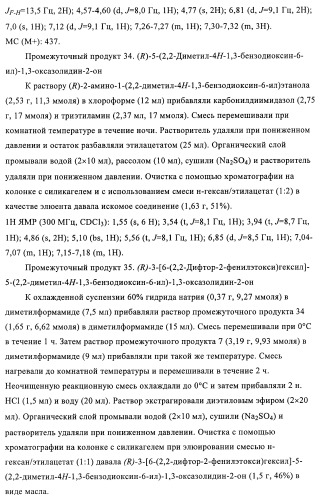 Производные 4-(2-амино-1-гидроксиэтил)фенола, как агонисты  2 адренергического рецептора (патент 2440330)