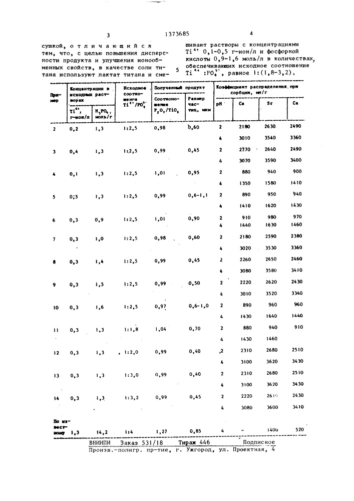 Способ получения фосфата титана (патент 1373685)