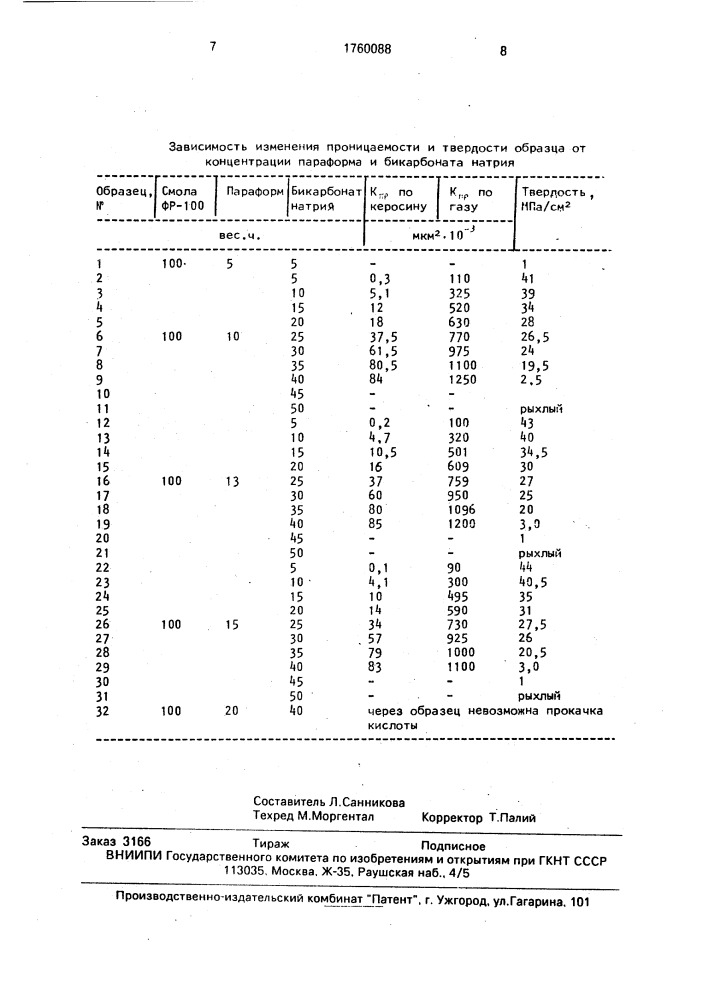 Состав для крепления слабосцементированного продуктивного пласта (патент 1760088)