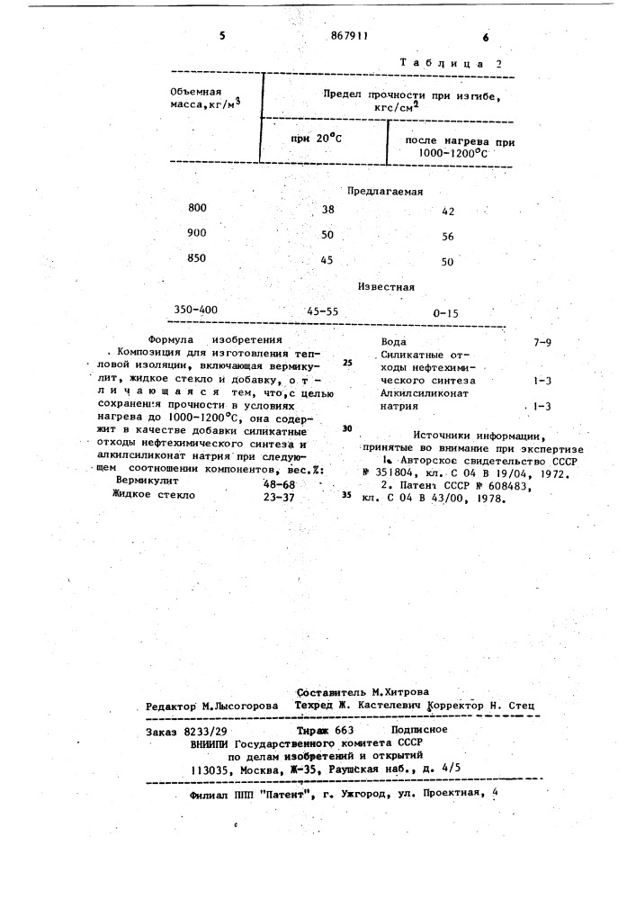 Композиция для изготовления тепловой изоляции (патент 867911)