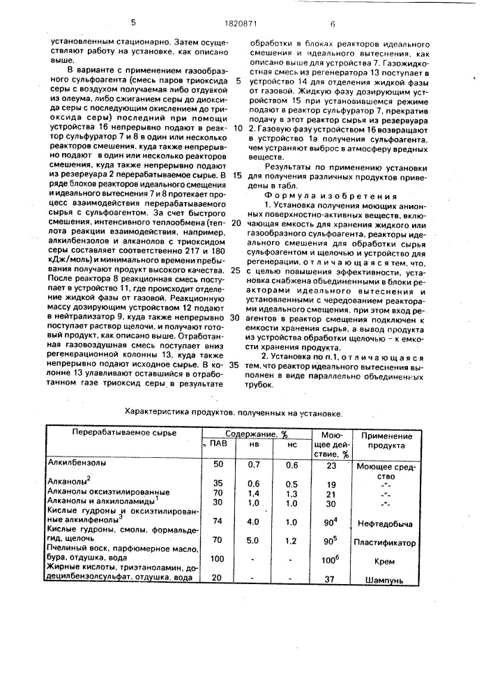 "установка получения моющих анионных поверхностноактивных веществ "союз" (патент 1820871)