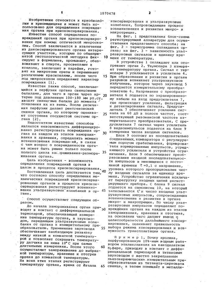 Способ определения механических повреждений криоконсервированных органов (патент 1070478)