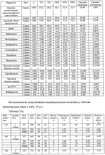 Антигенсвязывающие молекулы, которые связывают рецептор эпидермального фактора роста (egfr), кодирующие их векторы и их применение (патент 2457219)