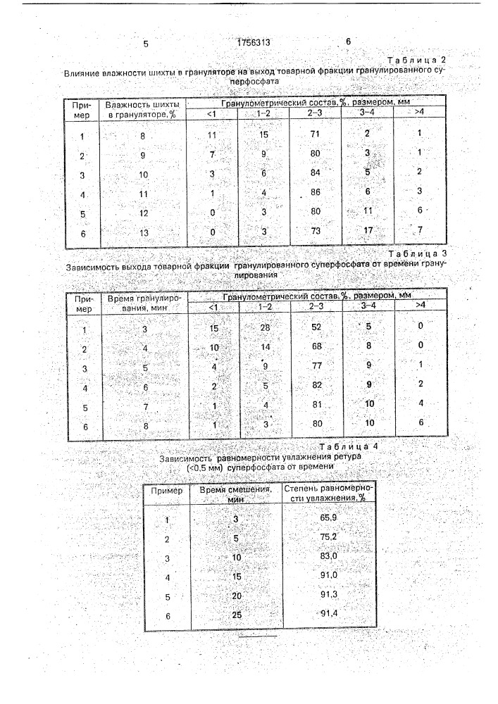 Способ гранулирования простого суперфосфата (патент 1756313)