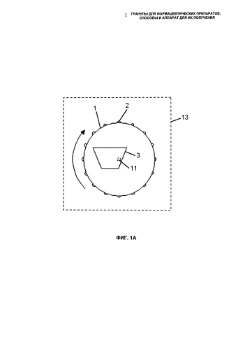 Гранулы для фармацевтических препаратов, способы и аппарат для их получения (патент 2584349)
