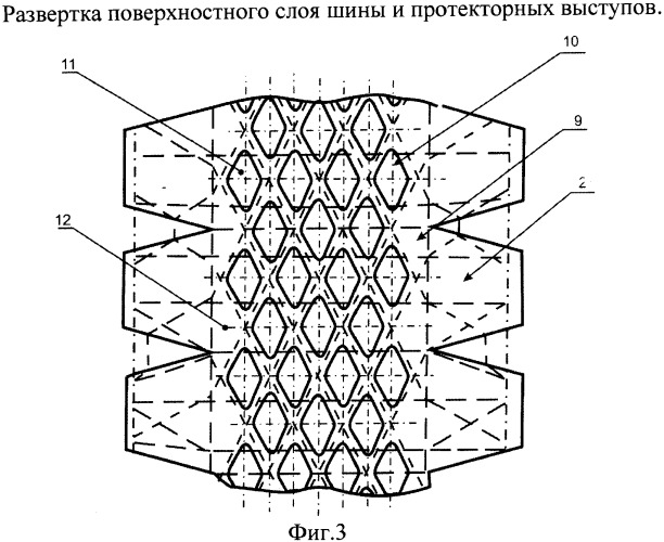 Шина колеса транспортного средства с регулируемым коэффициентом сцепления (патент 2363593)