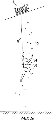 Аппарат и способ облегчения подъема (патент 2542818)