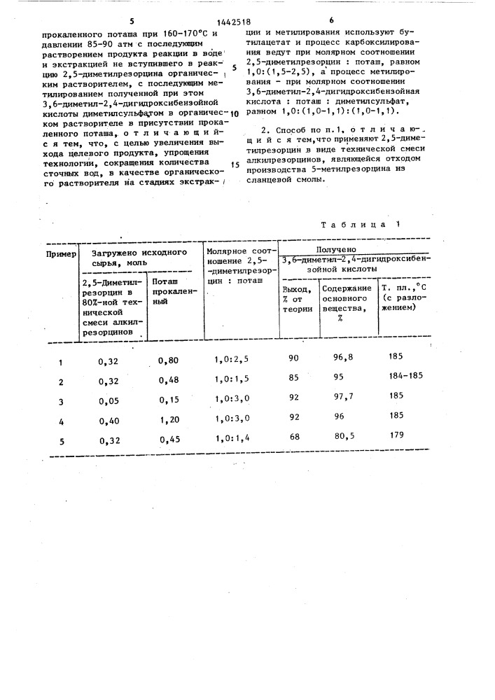 Способ получения метилового эфира 3,6-диметил-2,4- дигидроксибензойной кислоты (патент 1442518)