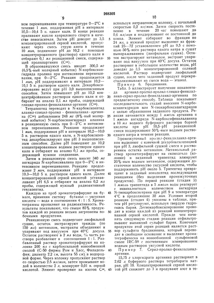 Способ получения пептидов или их производных (патент 268305)