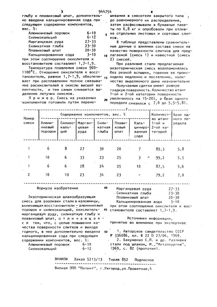 Экзотермическая шлакообразующая смесь (патент 944754)