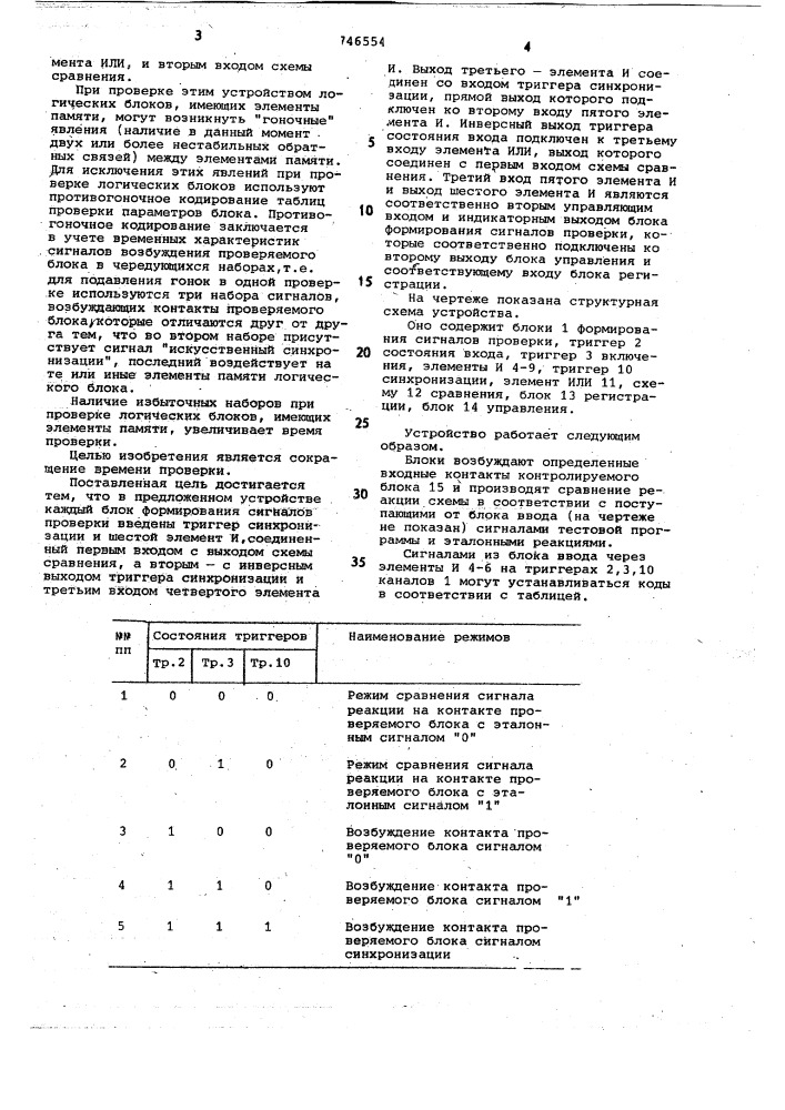 Устройство для контроля логических блоков (патент 746554)