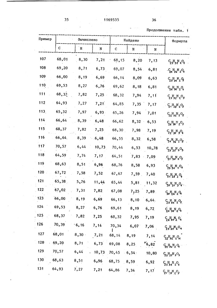 Способ получения карбостирильных производных (патент 1169535)