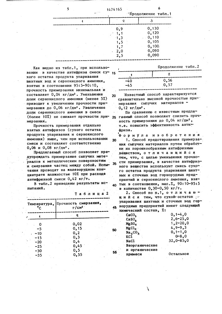 Способ предотвращения примерзания сыпучих материалов (патент 1474165)