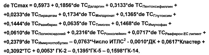 Способ подбора иммунотропных препаратов для лечения пациентов с ургентной хирургической патологией органов брюшной полости (патент 2497124)