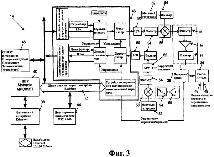 Устройство для высокочастотной передачи сетевых данных по линиям (патент 2254681)