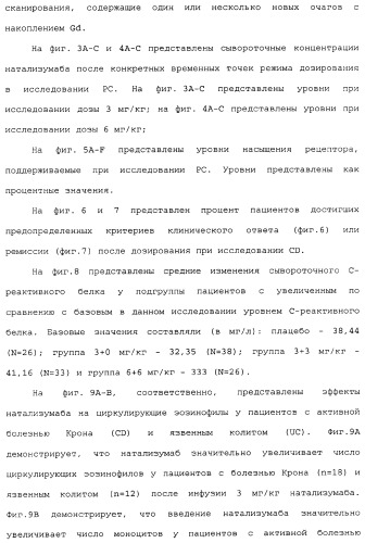 Введение средств для лечения воспаления (патент 2359697)