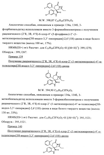 Производные спироиндолинона (патент 2435771)