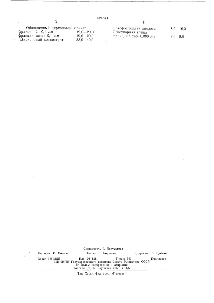 Шихта для изготовления огнеупоров (патент 424841)