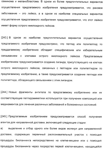 Специфические антитела человека для избирательной терапии рака (патент 2316564)