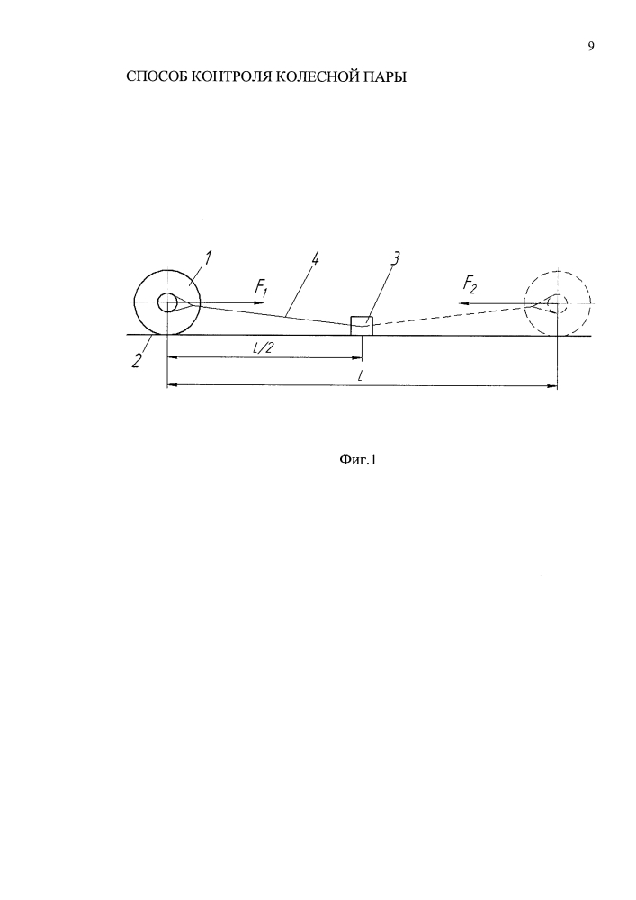 Способ контроля колесной пары (патент 2653941)