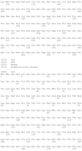 Композиции для иммунизации против staphylococcus aureus (патент 2508126)