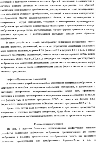 Устройство и способ кодирования информации изображения, а также устройство и способ декорирования информации изображения (патент 2350041)