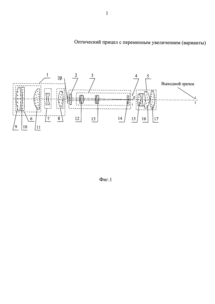 Оптический прицел с переменным увеличением (варианты) (патент 2642889)