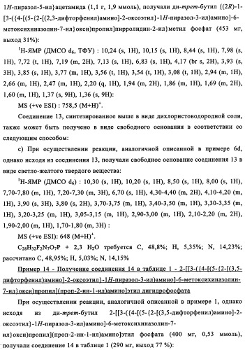 Производные фосфонооксихиназолина и их фармацевтическое применение (патент 2357971)