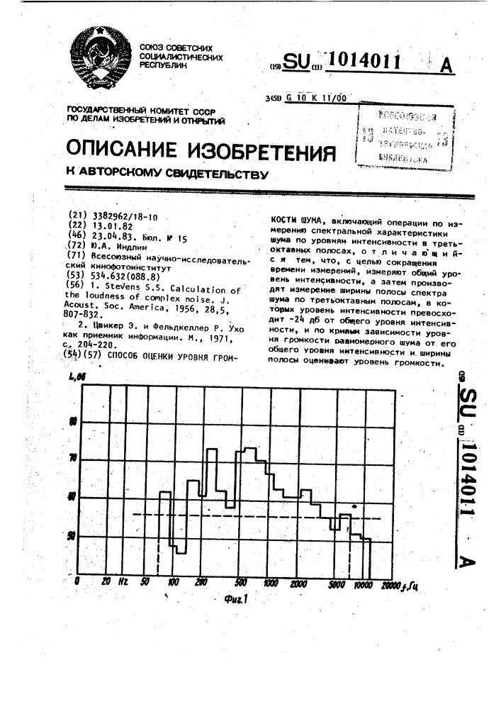 Способ оценки уровня громкости шума (патент 1014011)