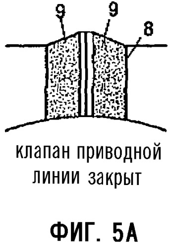 Линейная пневматическая система для приведения в движение транспортных средств (патент 2296683)
