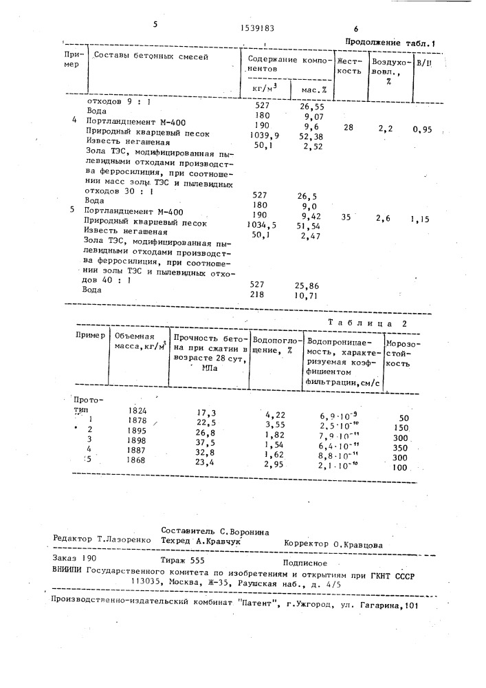 Способ приготовления бетонной смеси (патент 1539183)