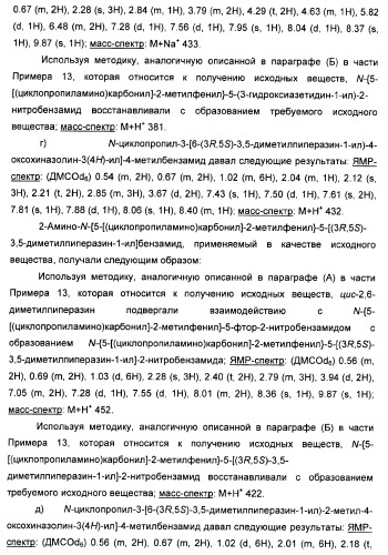 Амидные производные (патент 2375352)
