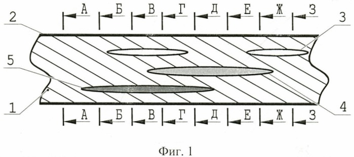 Батон колбасы (варианты) (патент 2401017)