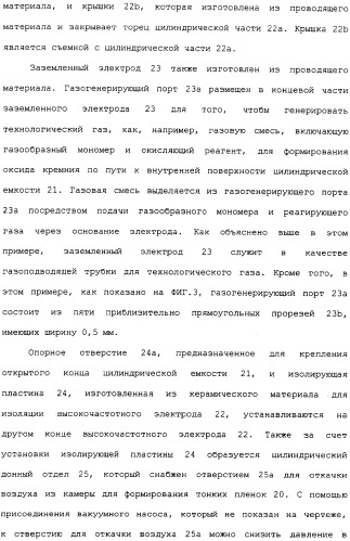 Способ формирования тонких пленок, устройство для формирования тонких пленок и способ мониторинга процесса формирования тонких пленок (патент 2324765)