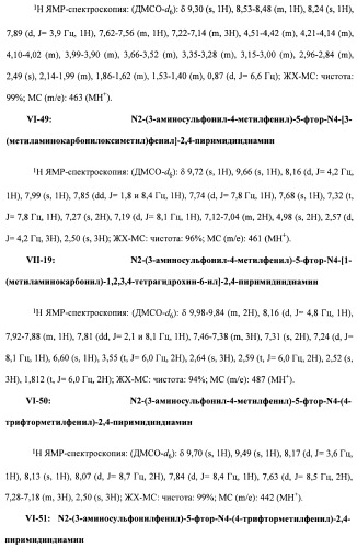 Соединения, проявляющие активность в отношении jak-киназы (варианты), способ лечения заболеваний, опосредованных jak-киназой, способ ингибирования активности jak-киназы (варианты), фармацевтическая композиция на основе указанных соединений (патент 2485106)