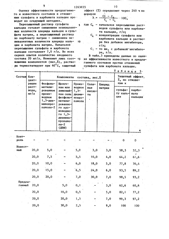 Состав для предотвращения отложений солей в нефтепромысловом оборудовании (патент 1263655)