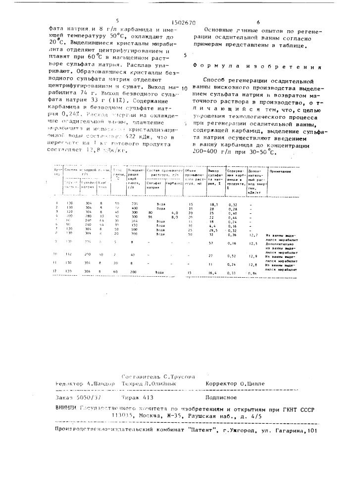 Способ регенерации осадительной ванны (патент 1502670)