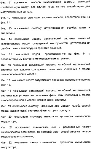 Способ регулирования физической переменной динамической системы, в особенности микромеханического датчика (патент 2363929)