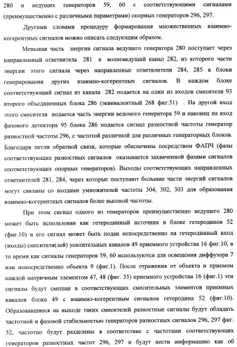 Способ формирования изображений в миллиметровом и субмиллиметровом диапазоне волн (варианты), система формирования изображений в миллиметровом и субмиллиметровом диапазоне волн (варианты), диффузорный осветитель (варианты) и приемо-передатчик (варианты) (патент 2349040)