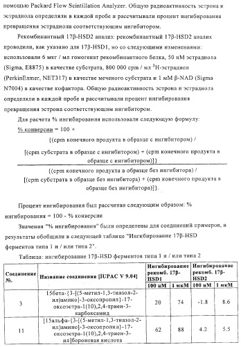 Замещенные производные эстратриена как ингибиторы 17бета hsd (патент 2453554)