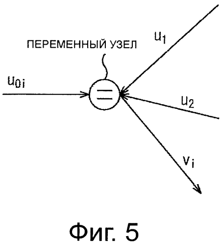 Устройство обработки данных и способ обработки данных (патент 2574828)