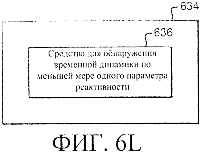 Система регулирования реактивности в реакторе ядерного деления (варианты) (патент 2553979)